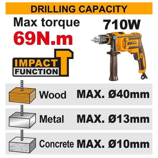 INGCO 42V BL Compact Impact Drill 69NM 1x2.0Ah + Case CIDLI42698