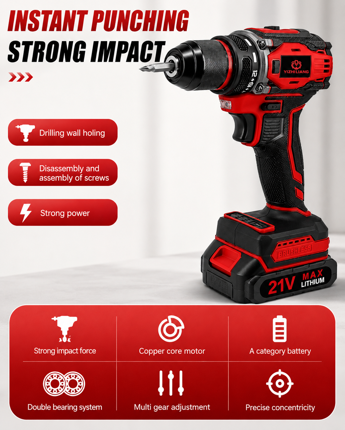 Fenditools 21V Brushless Cordless Drill 60-80Nm | 2x Battery + Charger + Case + Accessories