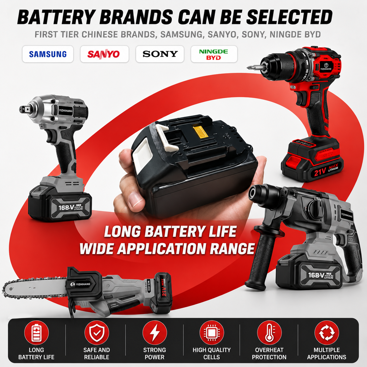 Fenditools 21V Brushless Cordless Drill 60-80Nm | 2x Battery + Charger + Case + Accessories