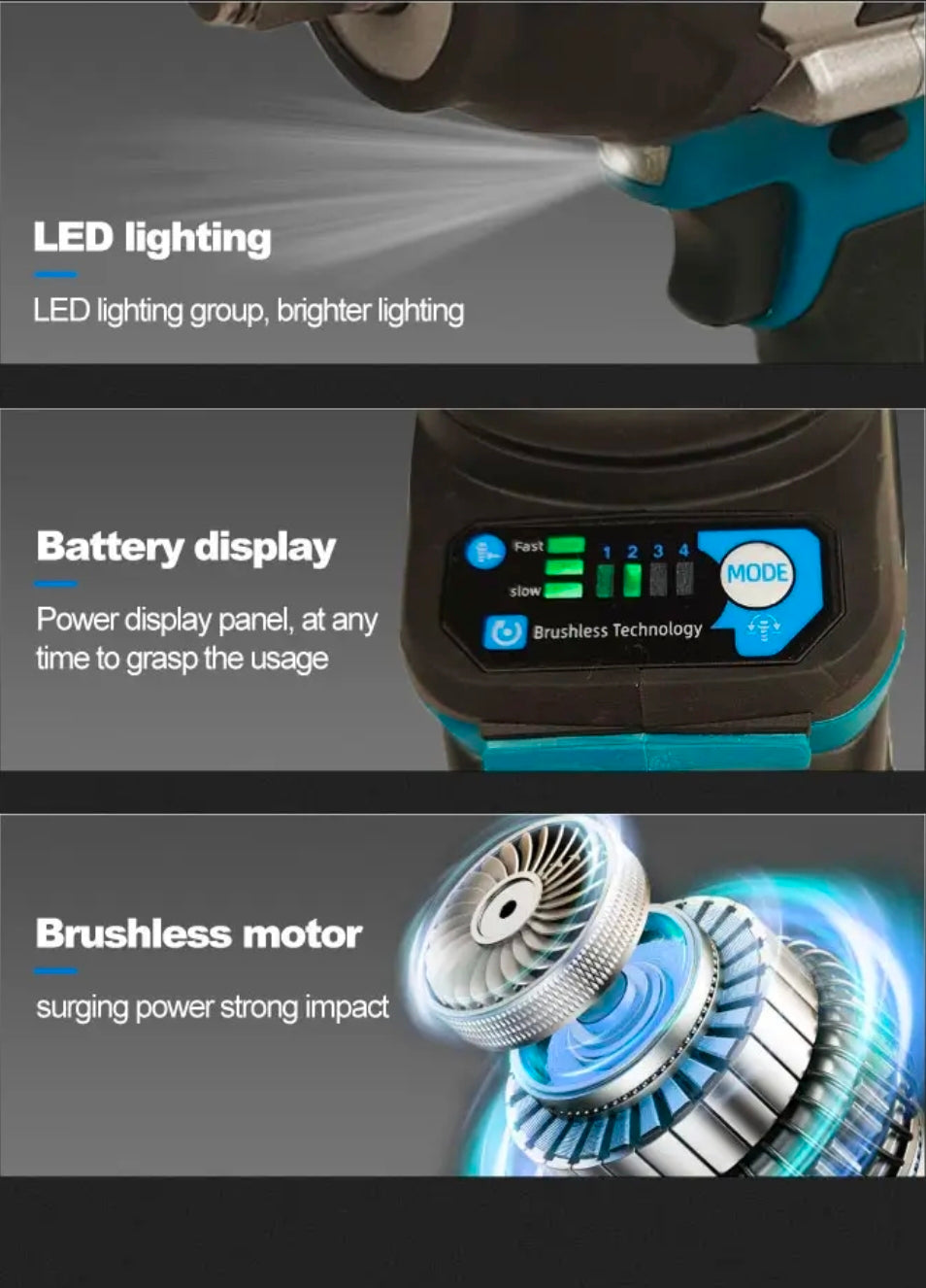 21V Brushless Cordless Impact Wrench - 700Nm High Torque with 19mm & 22mm Sockets