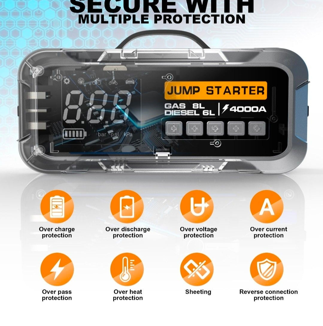 Fenditools All-in-One Car Emergency Kit - Jump Starter, Air Compressor & Power Bank