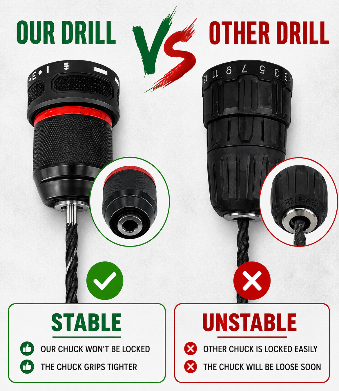 Fenditools 21V Brushless Cordless Drill 60-80Nm | 2x Battery + Charger + Case + Accessories